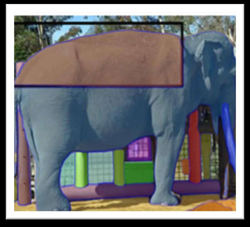 Smart Animal Health — Animal segmentation for health scoring, a ai & software project by Saeed Iqbal