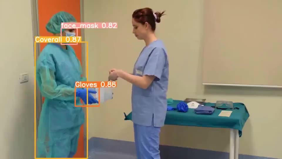Smart PPE Detection — PPE detection during gowning, a ai & software project by Saeed Iqbal