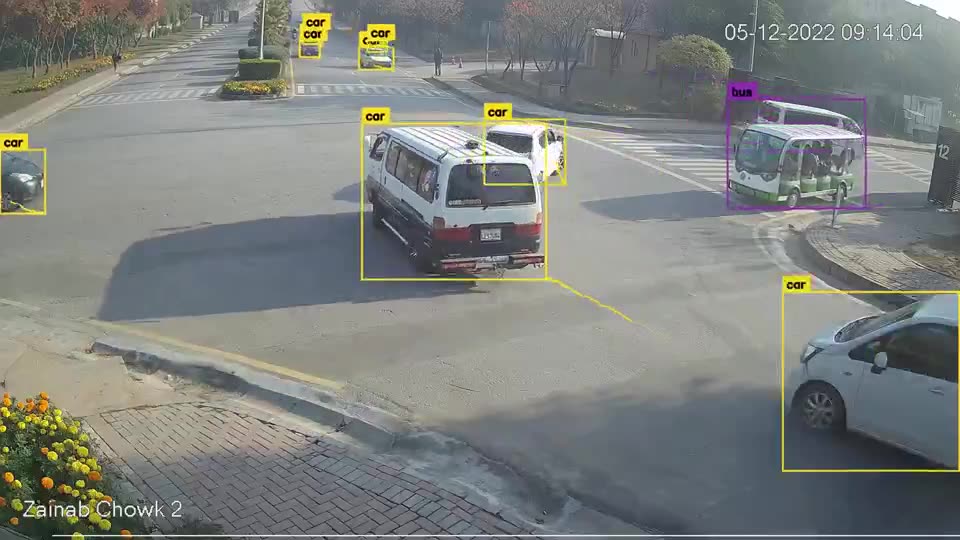 Traffic & Road-Surface AI — Vehicle detection and classification, a ai & software project by Saeed Iqbal
