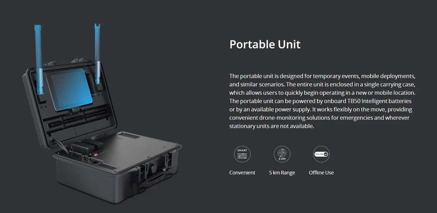 Perimeter & Detection Sensors — Portable detection unit, a defense systems & procurement project by Saeed Iqbal