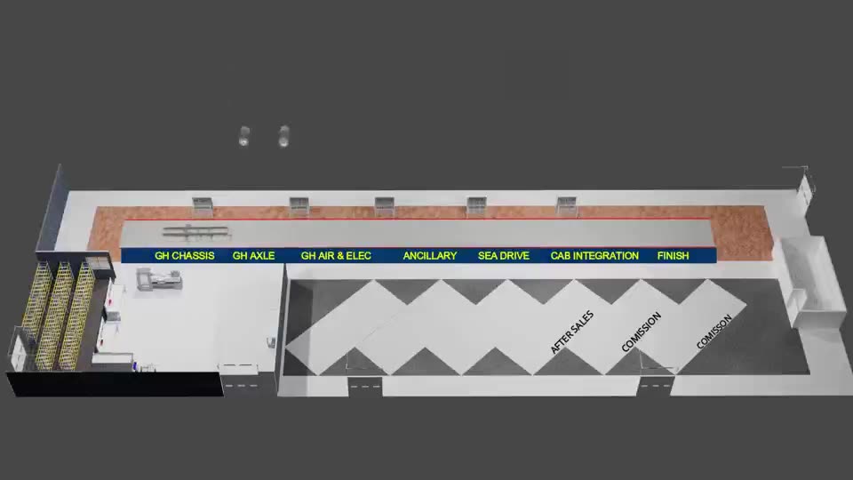 Factory & Conveyor Simulation — Factory layout, a 3d design, simulation & xr project by Saeed Iqbal